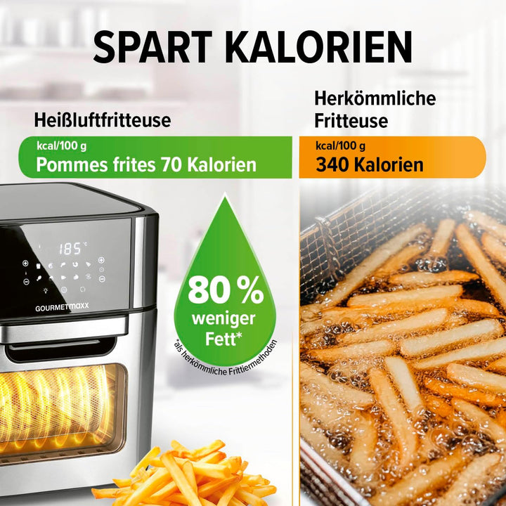 GOURMETmaxx Digitale XXL Heissluftfritteuse 12 Liter | Frittieren ohne Fett, Zubehör ist spülmaschin