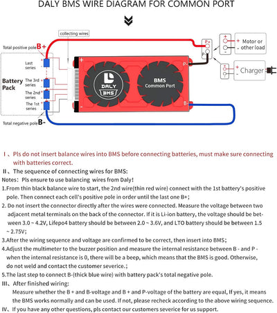 DALY BMS 16S 48V 120A LiFePO4 PCB Schutzplatine mit Balance-Leitungen Drähte 3,2V Batterieschutzmodu