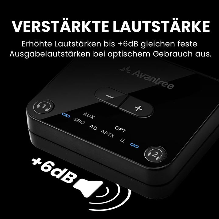 Avantree HT4186-Q - Funkkopfhörer Kabellose Nackenbügel Kopfhörer für Fernseher TV, PC mit Bluetooth
