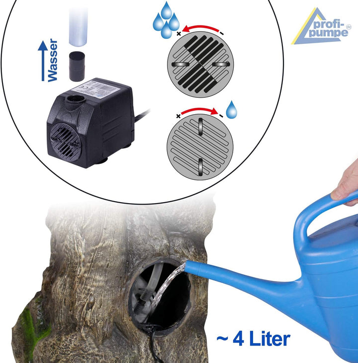 Gartenbrunnen Brunnen Zierbrunnen Zimmerbrunnen Brunnen mit LED-Licht 230V Wasserfall Wasserspiel fü