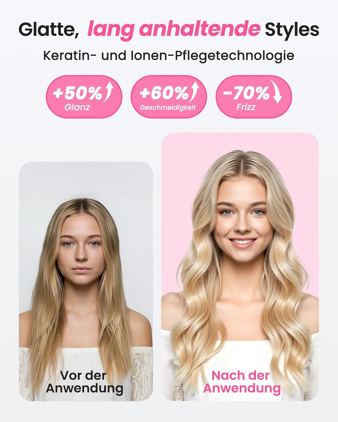Thermal Brush, Thermobürste 38mm für Salon-Styling in 8 Min, Ionische Lockenbürste Reduziert Frizz u