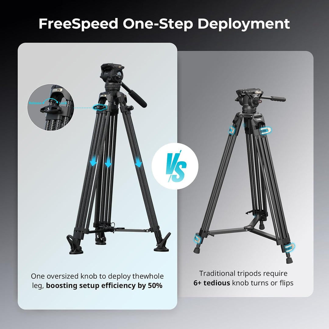 SMALLRIG 214cm FreeSpeed Carbonfaser-Gegengewicht Video-Stativ, Schwerlast-Kamera-Stativ mit 6-Stufe