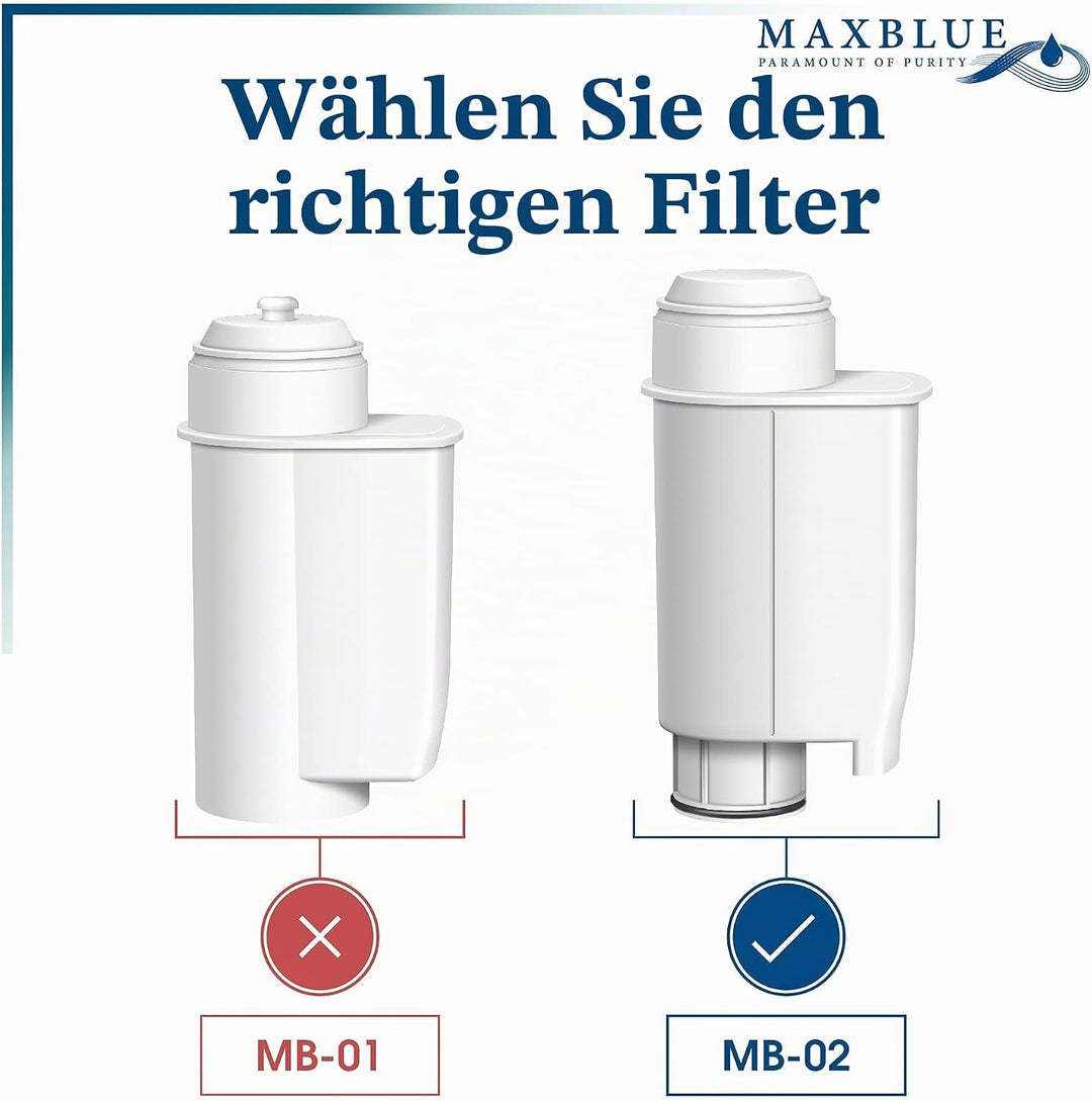 Maxblue 4er Wasserfilter, Ersatz für Brita® Intenza+, Saeco® CA6702/00, NICHT für AquaClean®, PFAS,