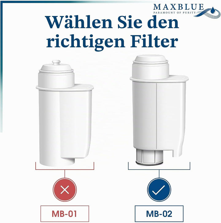 Maxblue 4er Wasserfilter, Ersatz für Brita® Intenza+, Saeco® CA6702/00, NICHT für AquaClean®, PFAS,
