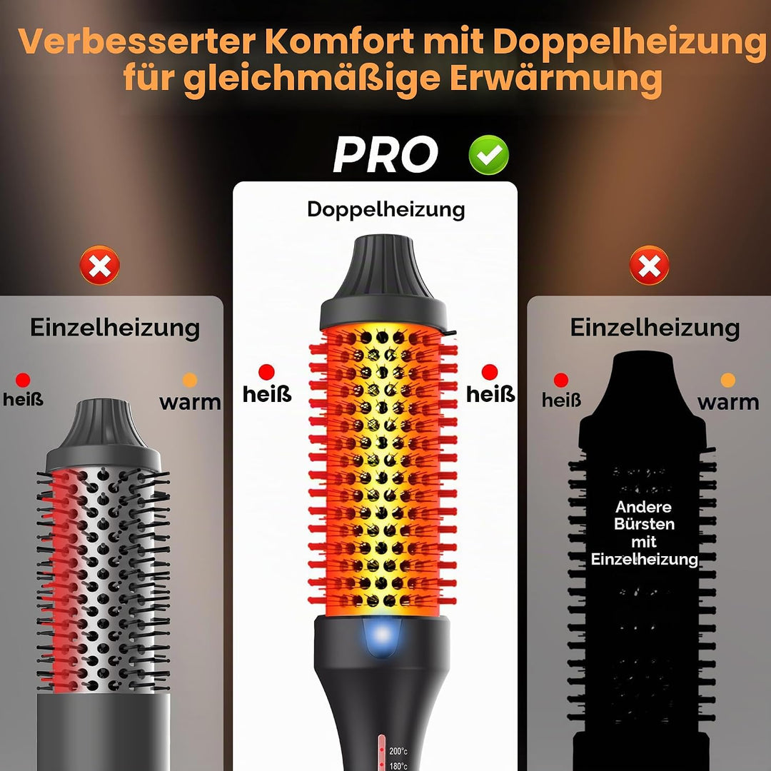 38mm Wärmebürste Thermal Brush, Thermobürste Rundbürste 120-200℃, Heat Brush Double Spannung Erhöhen