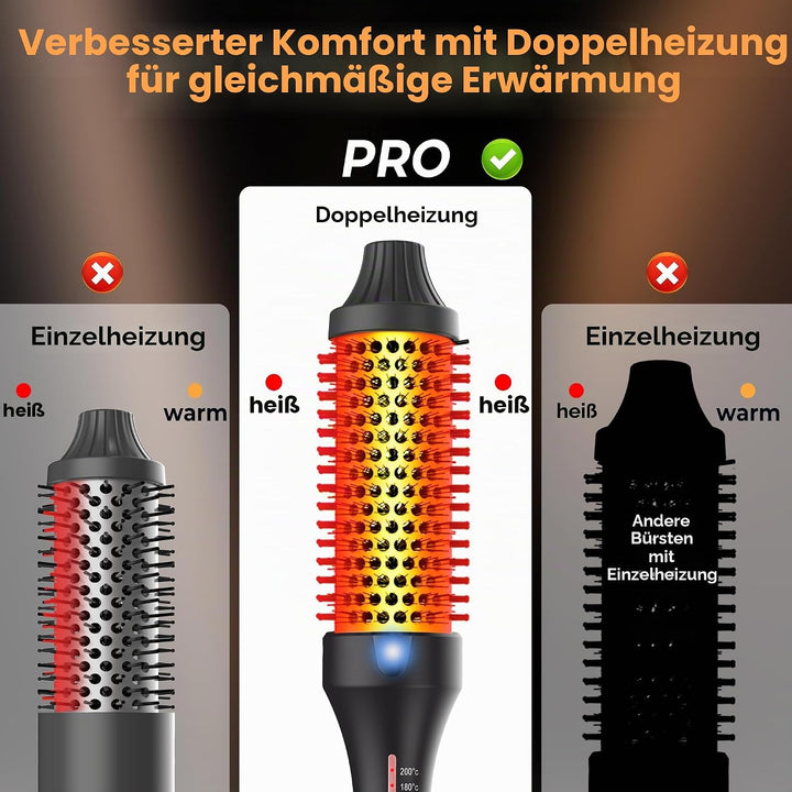 38mm Wärmebürste Thermal Brush, Thermobürste Rundbürste 120-200℃, Heat Brush Double Spannung Erhöhen