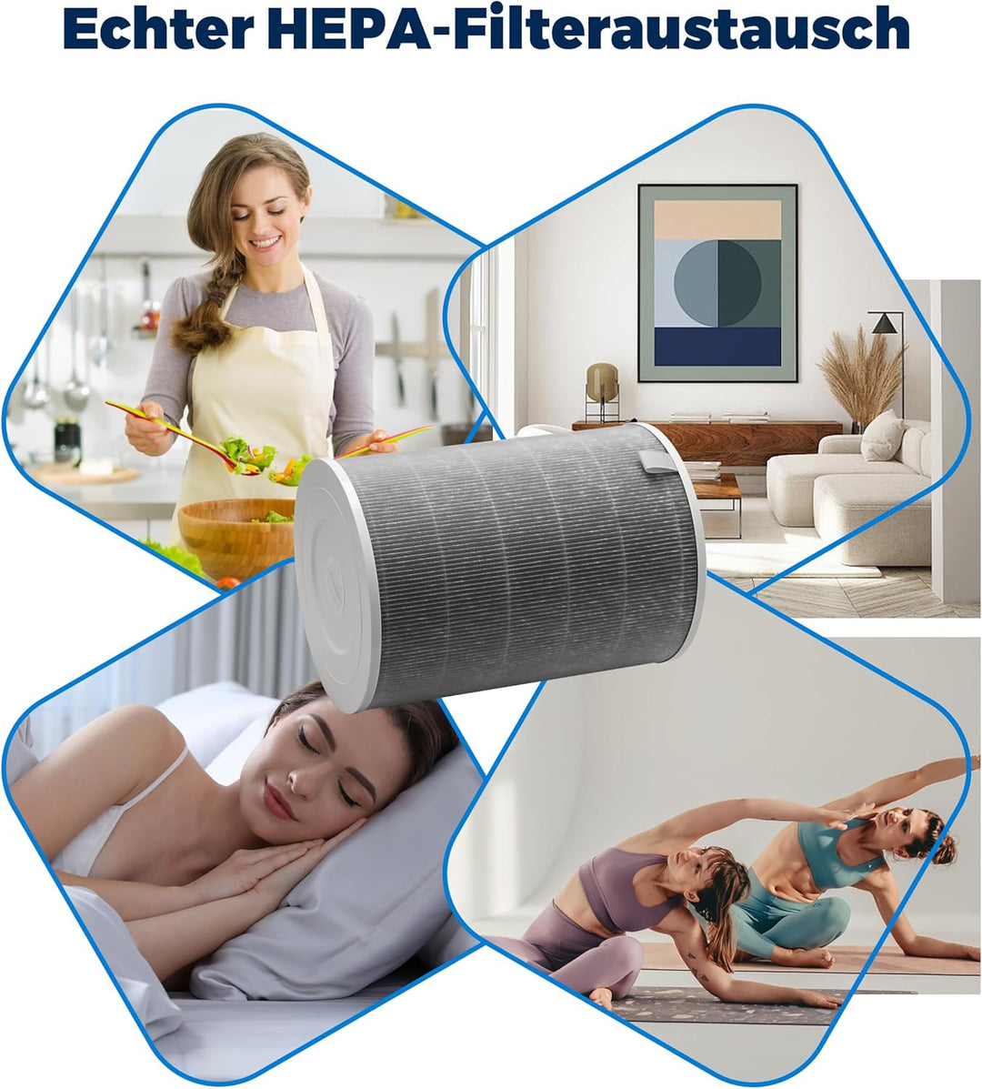 Facecool Ersatzfilter Kompatibel mit Xiaomi Air Purifier 4 Luftreiniger, True HEPA (H13) / Kohle-Kom