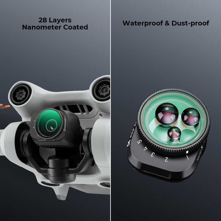 K&F Concept Mini 3,Mini 3 Pro ND Filter, Variabler ND Filter ND2-ND32,1-5 Stop Graufilter kompatibel