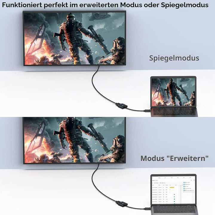 BENFEI DisplayPort auf VGA 10 Stück, Unidirektional DisplayPort DP Computor zu VGA Monitor Adapter 1