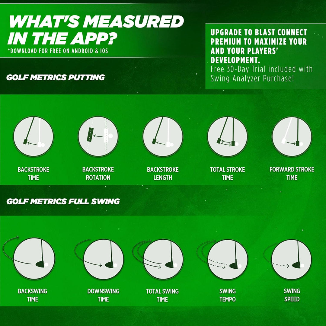 Blast Swing Analyzers (Sensor) Advanced Player Development for Every Level, Analyzes Swings, Tracks