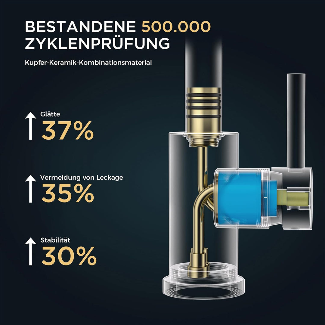 FORIOUS Wasserhahn Bad Schwarz 360° Drehbar, Waschtischarmatur Schwarz Hoch Warm/Kaltwasser Edelstah