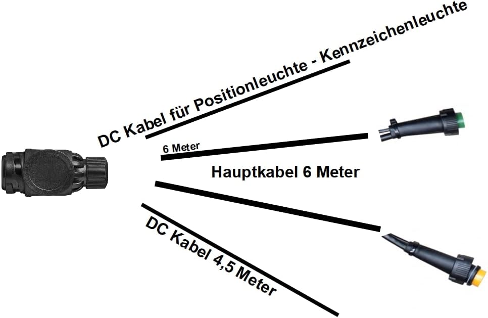 Aspöck Anhänger - Rückleuchten - Heckleuchten Multipoint II - Kabelbaum - Kabelsatz 6 + 4,5 Meter, 1