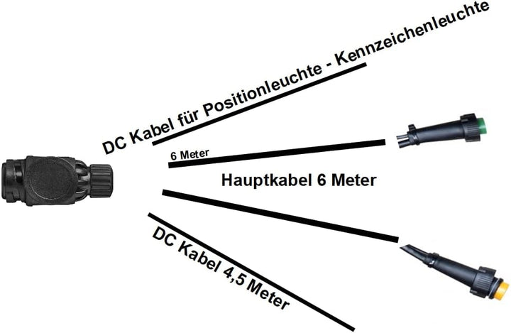 Aspöck Anhänger - Rückleuchten - Heckleuchten Multipoint II - Kabelbaum - Kabelsatz 6 + 4,5 Meter, 1