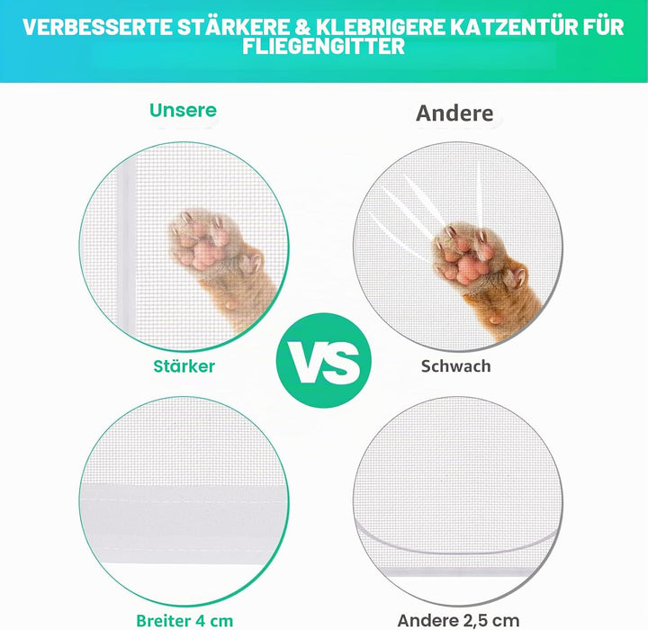 MYPIN Verbesserte Katzengittertür 80x208cm, haustiersichere Gittertür mit beidseitigem Reissverschlu