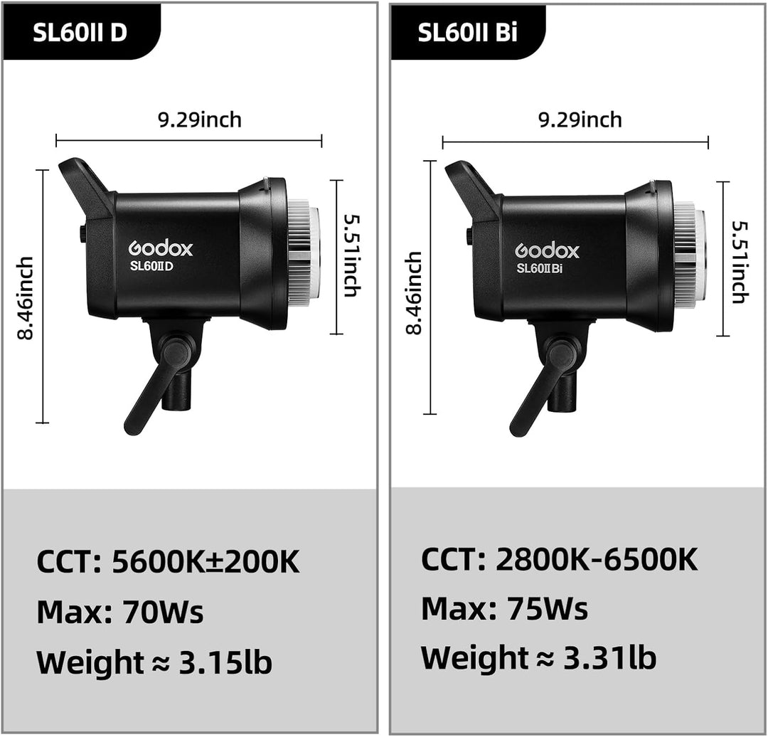 Godox SL60II-Bi LED Video Light 2800K-6500K Bi-Color Continuous Light with APP&Remote Control + PS60