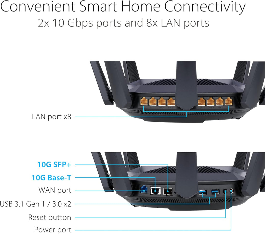 ASUS RT-AX89X Gaming Router (Ai Mesh WLAN System, WiFi 6 AX6000, 10G RJ45, 10G SFP+, 2.2 GHz QC CPU,