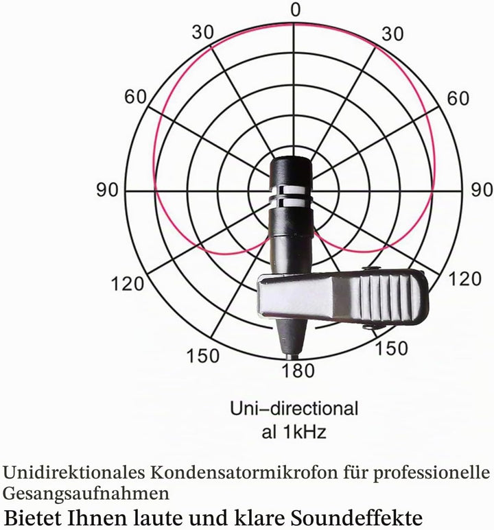Lavalier Mikrofon Revers Mikrofon für Shure kabellos Bodypack Transmitter Taschensender -Unidirektio