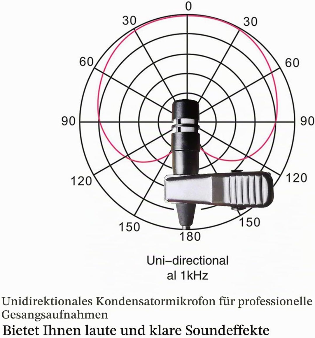 Sujeetec Lavalier Mikrofon Revers Mikrofon für AKG Samson kabellos Bodypack Transmitter Taschensende