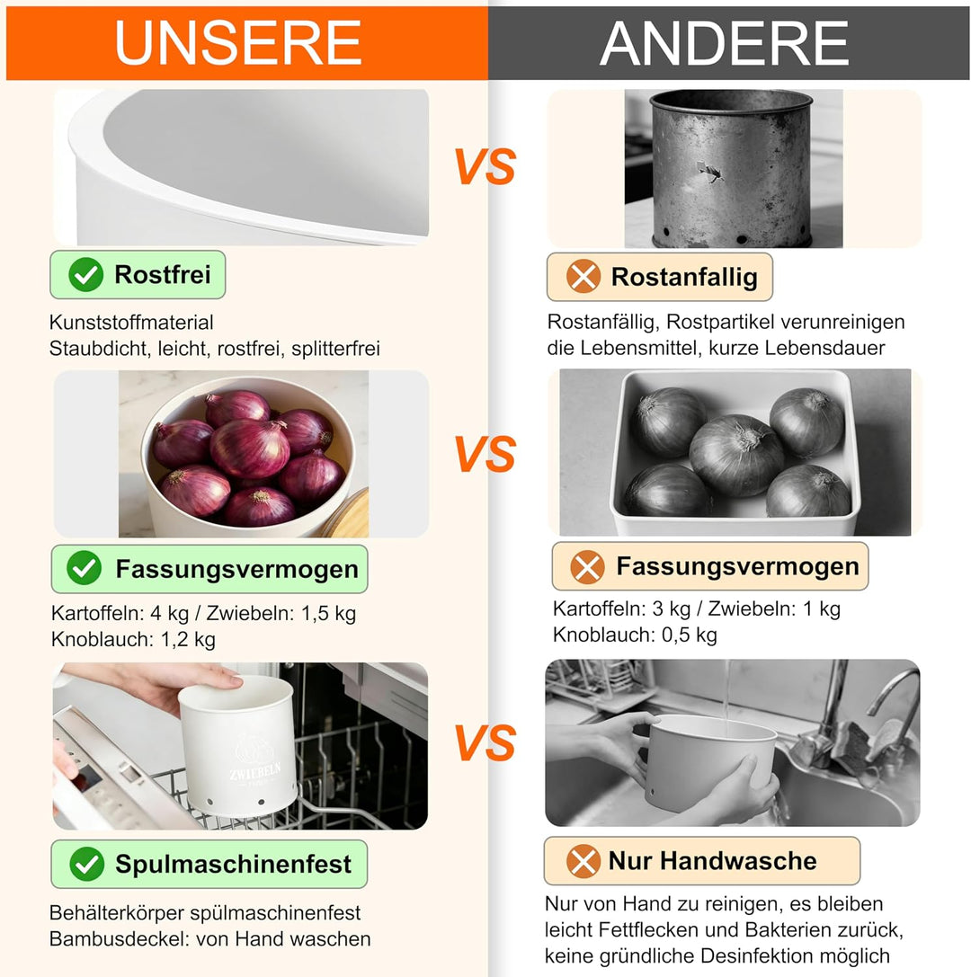 Kartoffel Aufbewahrungsbox 3er Set | Stapelbare mit Frischebelüftung, Kunststoff Kartoffelbox, Platz
