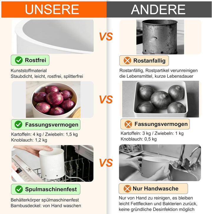 Kartoffel Aufbewahrungsbox 3er Set | Stapelbare mit Frischebelüftung, Kunststoff Kartoffelbox, Platz