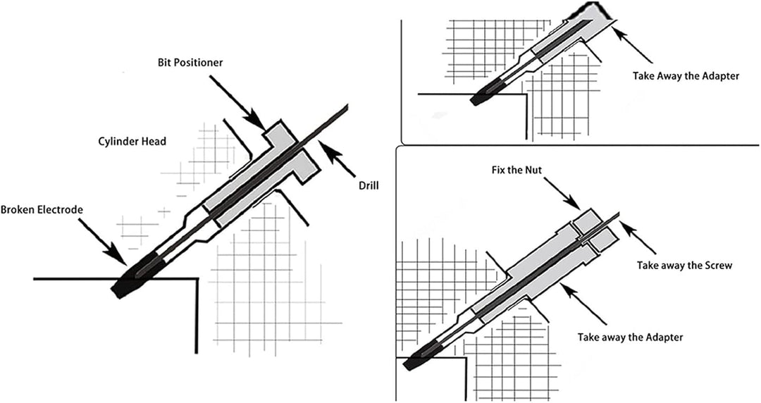 Gl¨¹hkerzen Ausziehwerkzeug , Gl¨¹hkerzen Entferner Set , hochpr?zises Metall , strapazierf?hig , 22