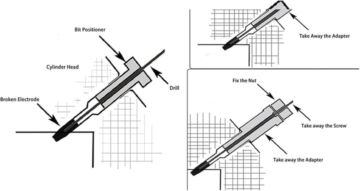 Gl¨¹hkerzen Ausziehwerkzeug , Gl¨¹hkerzen Entferner Set , hochpr?zises Metall , strapazierf?hig , 22