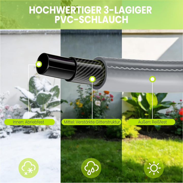 Schlauchtrommel Wasser40m + 2m, 180° Schwenkbar Wand-Schlauchbox, Automatischer Gartenschlauch tromm