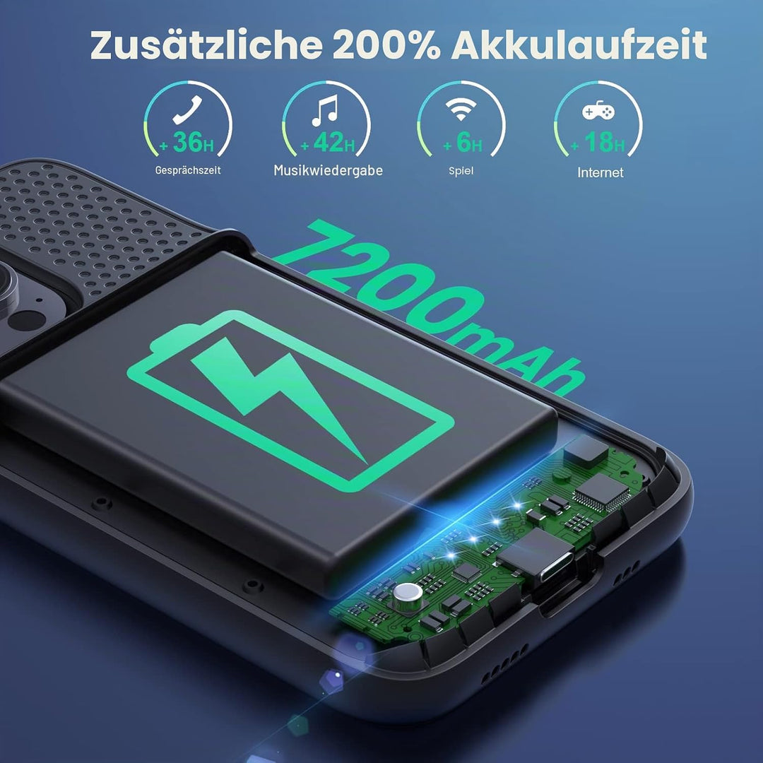 Feob Akkuhülle für iPhone 14 Pro,【2023 Neueste】 7200mAh Smart Battery Case Zusatzakku Ladehülle Trag