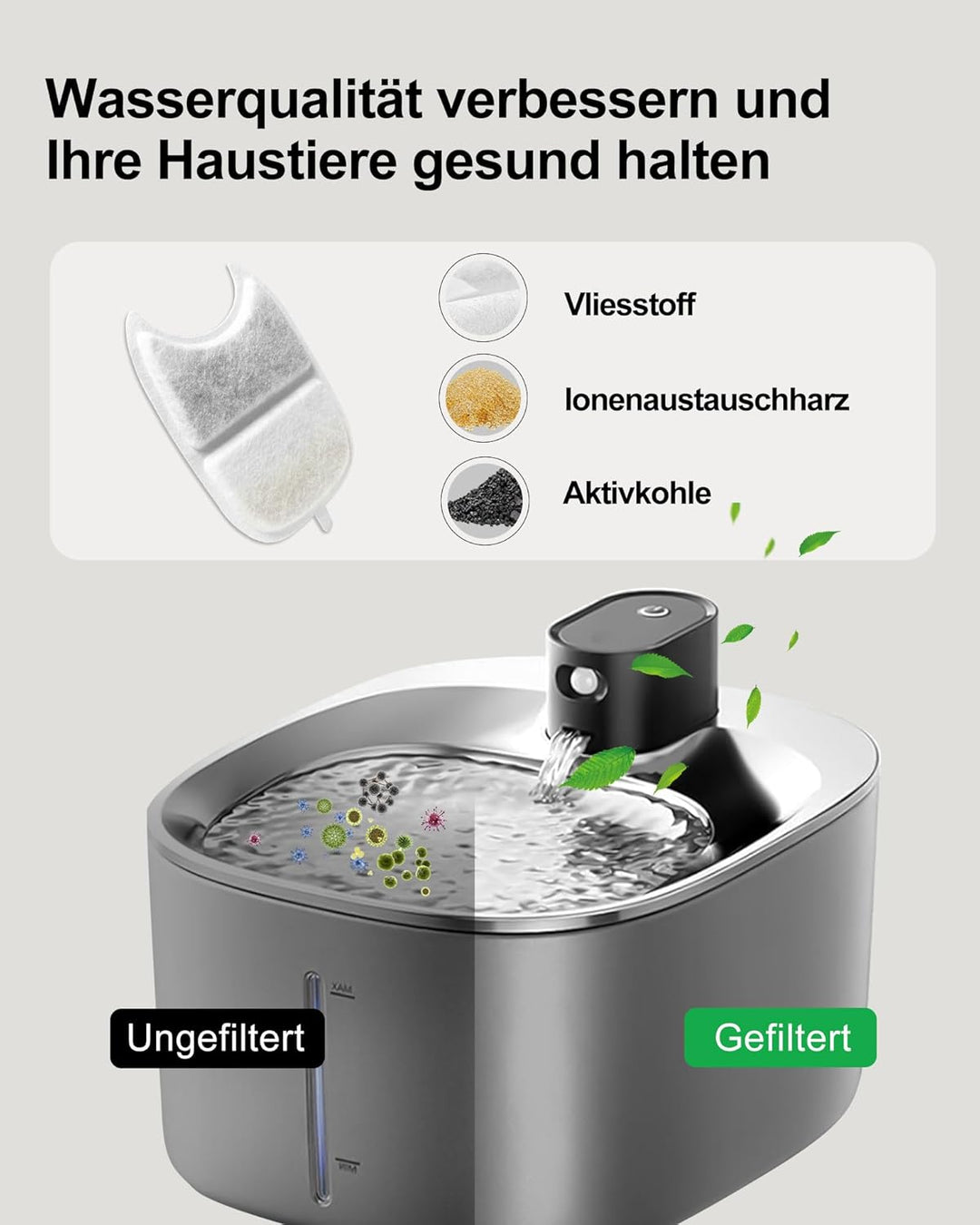 12 Stück Katzenbrunnen Filter für 4L Katzenbrunnen YPD-C004P/YPD-C004S, 12 Trinkbrunnen Filter und 1