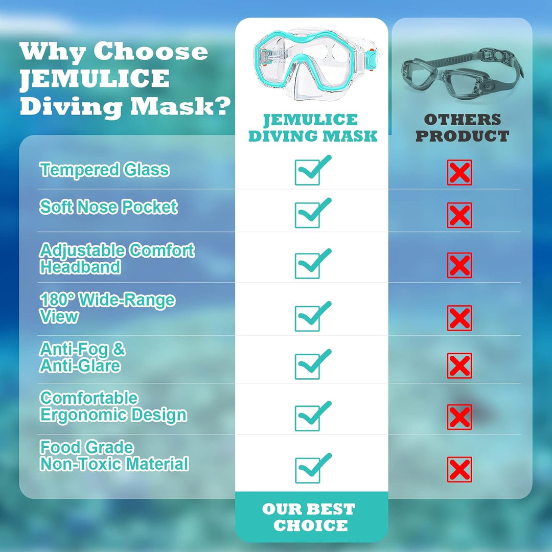 Taucherbrille Kinder, Schwimmbrille Schnorchelmaske für Jungen Mädchen, Tauchmaske mit Nasenabdeckun