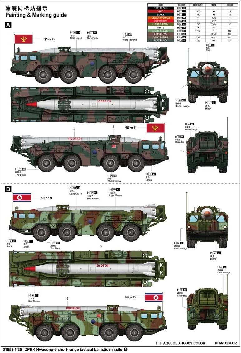 Trumpeter 751058 DPRK Hwasong-5 Short-Range Tactical ballixtic Missile 1/35 Taktische Kurzstreckenra