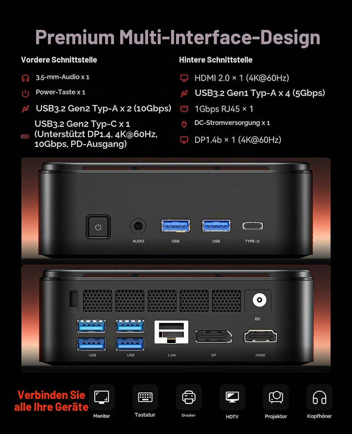 NiPoGi E3B Mini PC AMD Ryzen 7 7730U(Bis zu 4,5GHz) 32GB DDR4 1TB SSD mit Radeon Graphics Micro Desk