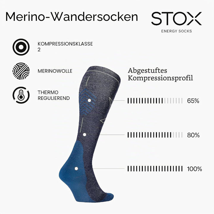 STOX Energy Socks, Wandersocken Damen, Kompressionklasse 23-32 mmHg, Wandern, Kompressionsstrümpfe,
