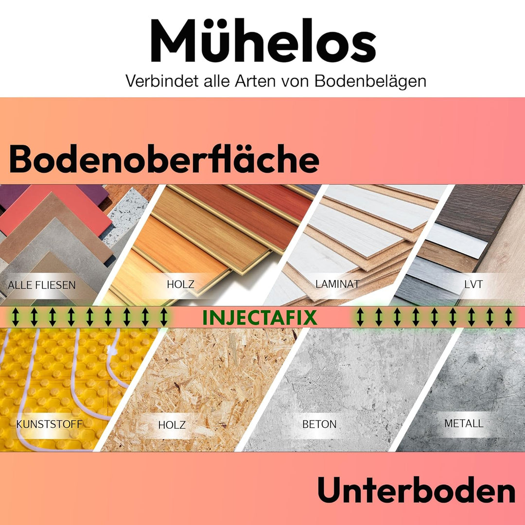 300 ml Easy Squeeze – Flexibler, starker Kleber zum Befestigen loser und hohler Fliesen + Holz-, LVT