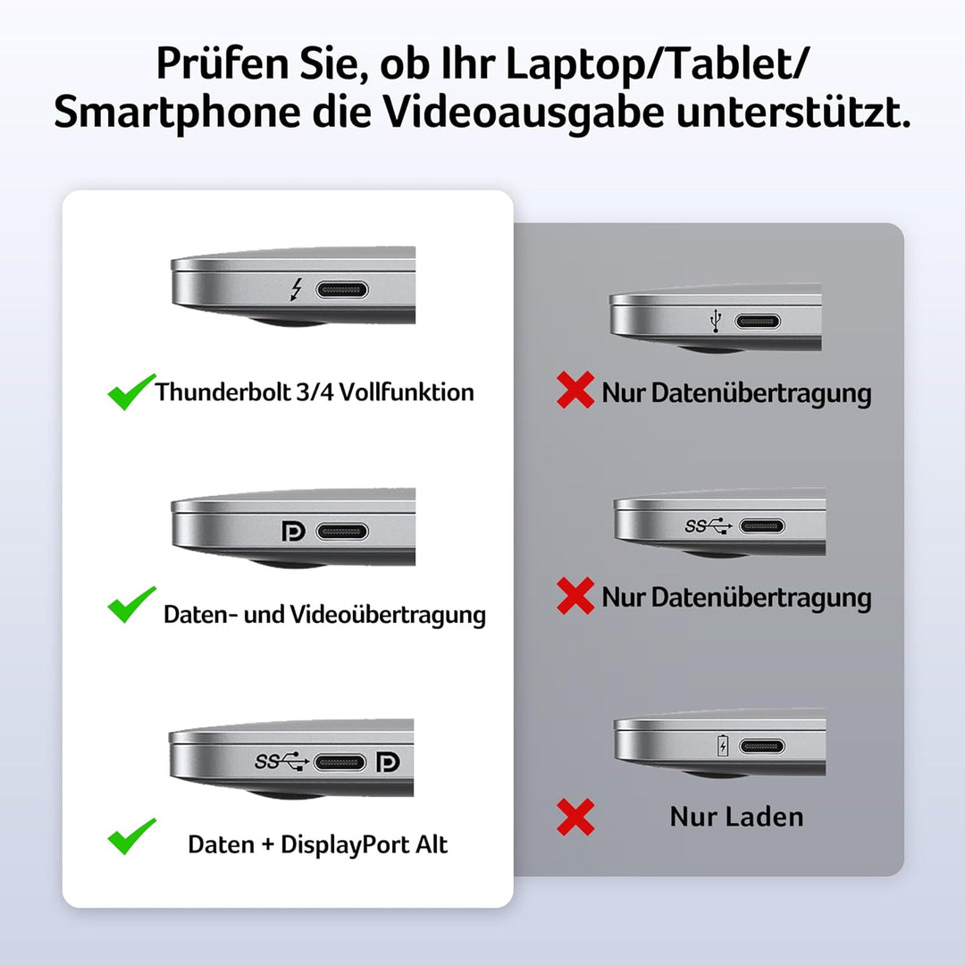 acer USB C auf Dual HDMI Adapter 4K@60Hz, 4-in-1 USB C Hub Multiport Adapter mit 100W PD, USB 3.0, H