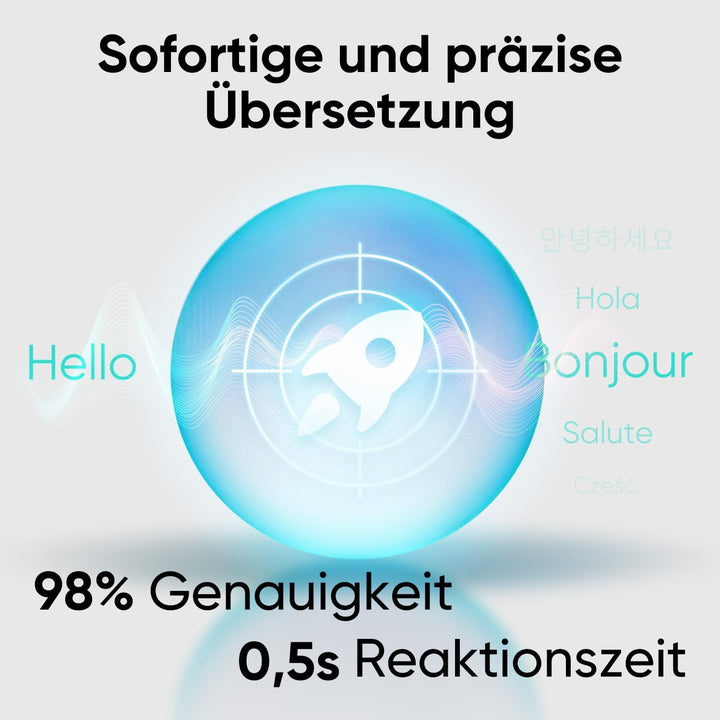 Sprachübersetzer Gerät, Echtzeit-Übersetzung Sprache, Sprachübersetzer 140+ Sprachen, Offline Überse
