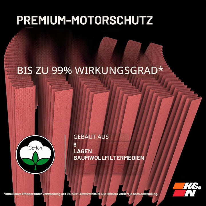 K&amp;N PL-1003 Motorrad Tauschluftfilter, Rot