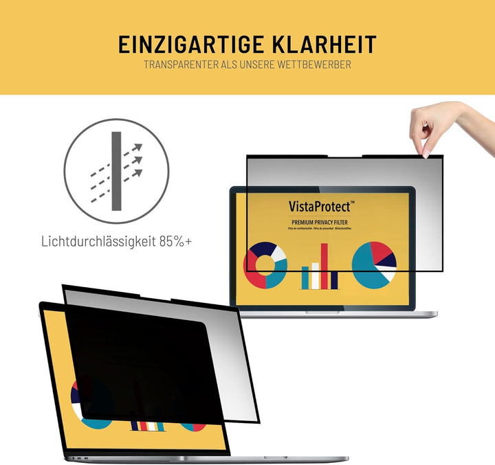 VistaProtect – Premium Blickschutzfilter & Anti-Blaulichtfilter, Privacy Filter Anti Blue Light Blic