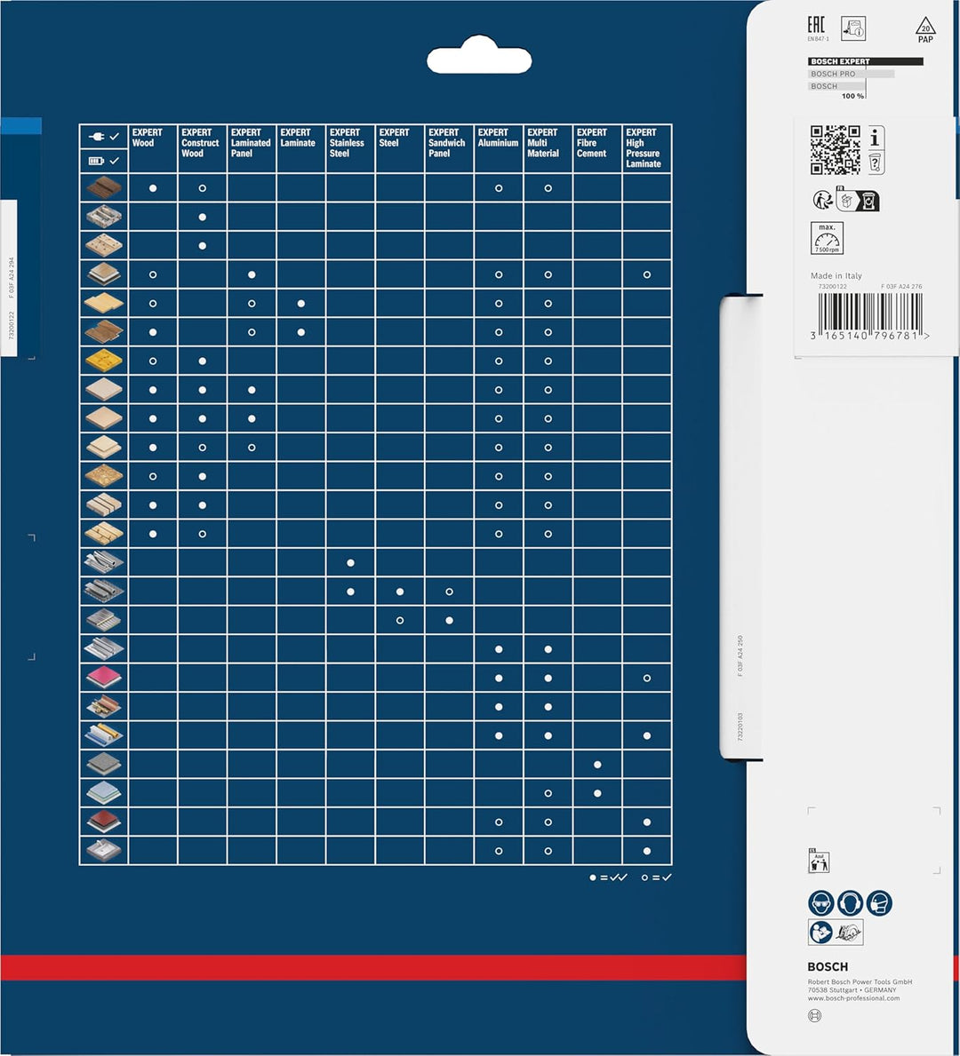 Bosch Professional 1x Kreissägeblatt Expert for Aluminium (für Aluminium, Sägeblatt Ø 254 x 30 x 2,8