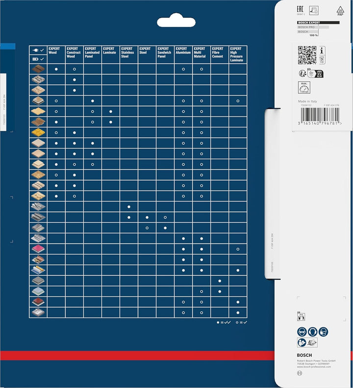Bosch Professional 1x Kreissägeblatt Expert for Aluminium (für Aluminium, Sägeblatt Ø 254 x 30 x 2,8