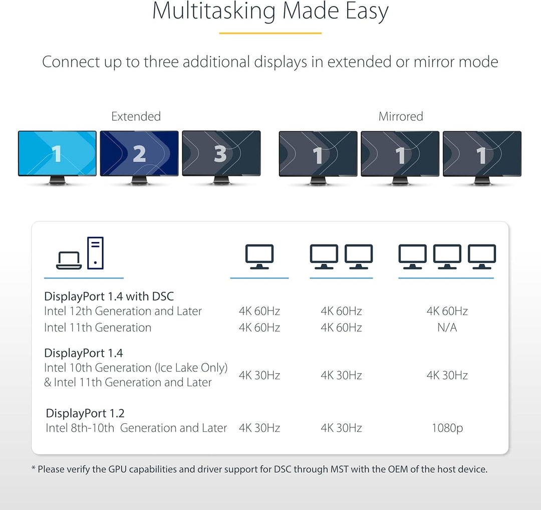 StarTech.com 3-Port MST Hub - DisplayPort auf 3X HDMI, DREI 4K 60Hz Monitore, DP 1.4 Multi-Monitor V
