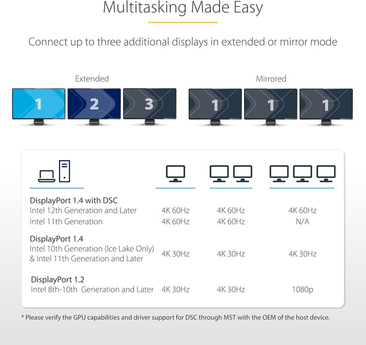 StarTech.com 3-Port MST Hub - DisplayPort auf 3X HDMI, DREI 4K 60Hz Monitore, DP 1.4 Multi-Monitor V