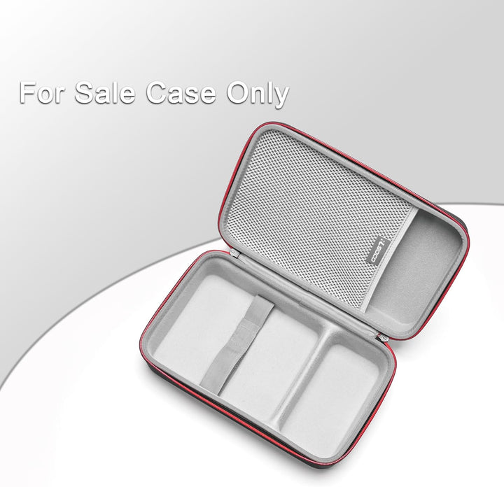 RLSOCO Tasche für Beelink Mini PC SER5/ SER7 MAX//SER8/EQ12pro/SEi14/GEEKOM AI Mini PC A9 Max/Minis