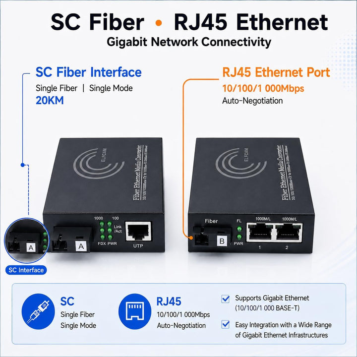 Elfcam® - Gigabit Ethernet LWL Medienkonverter Glasfaser 10/100/1000 Mbps inklusive Mini-GBIC (SFP)