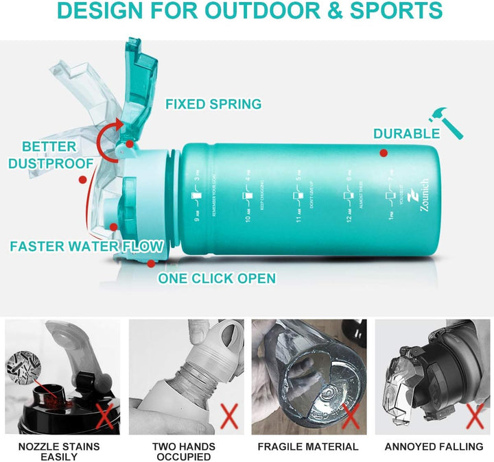 Zounich Trinkflasche Kinder Auslaufsichere 1L/700ml/500ml-BPA frei trinkflaschen Sport Tritan Kunsts