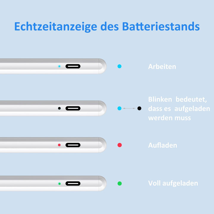 Stift für iPad Apple Pencil USB C, Stylus Pen für iPad 10. /9/8/7/6. Gen/iPad Pro 12''/12,9''/11"/iP