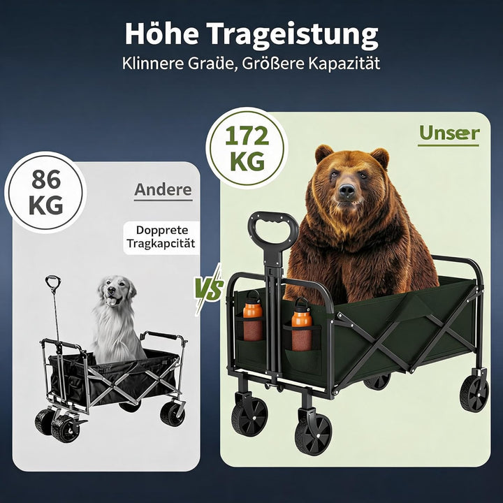 Faltbarer Bollerwagen, 220L 172kg Traglast, 360° Geländeräder, Bremse, Stahlrahmen, 600D Oxford PVC,