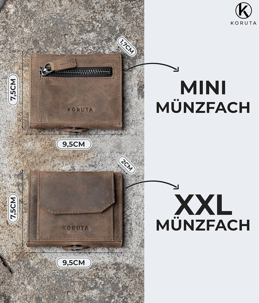 Slim Wallet mit Münzfach &amp; RFID Schutz - Kartenetui - Mini Geldbörse für Herren &amp; Damen - Kreditkart
