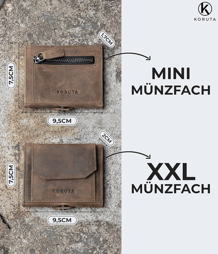 Slim Wallet mit Münzfach &amp; RFID Schutz - Kartenetui - Mini Geldbörse für Herren &amp; Damen - Kreditkart