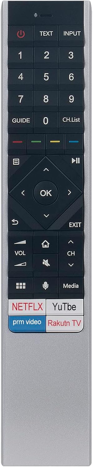 Neu ERF6A64 Fernbedienung Ersatz ERF6A64 TV Ersatz Fernbedienung für HISENSE TV ERF6A64 HT267138 65U